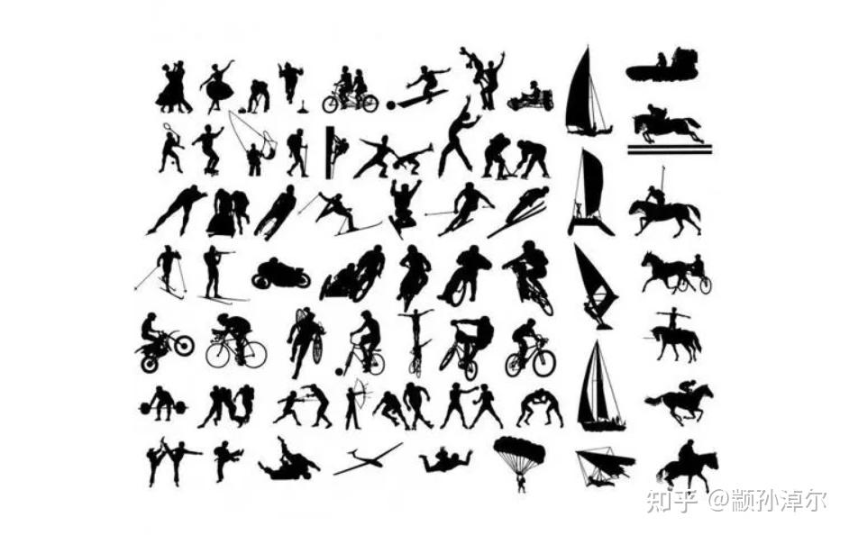 的定位与